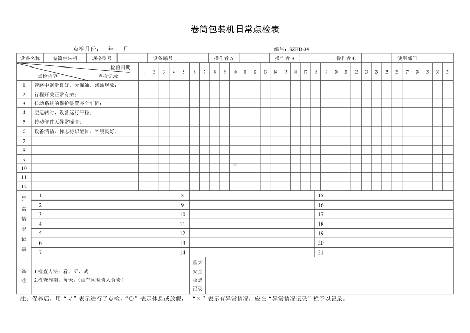 设备日常点检表30.卷筒包装机日常点检表参考模板范本.doc_第1页