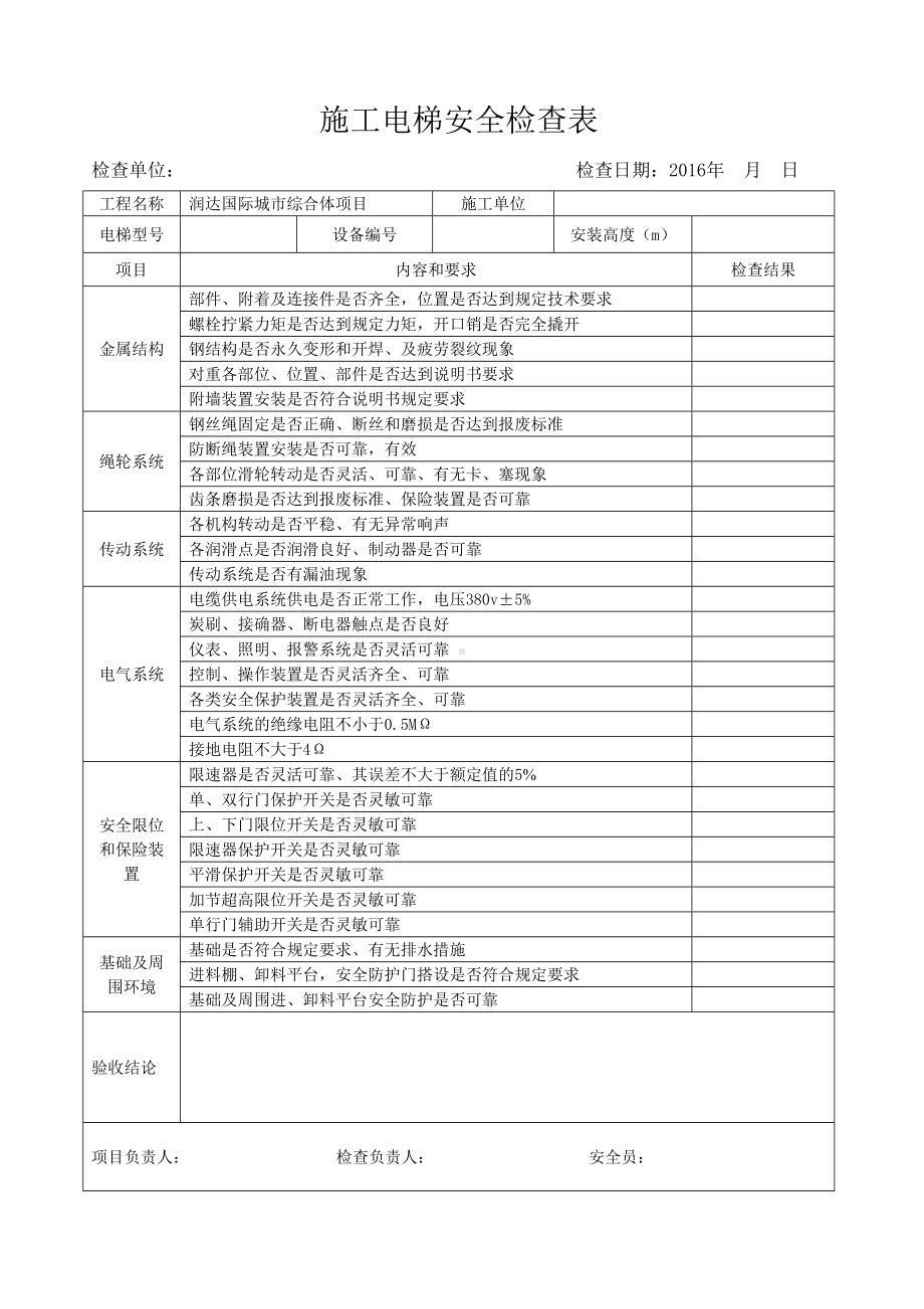 施工电梯月度安全检查表参考模板范本.doc_第1页