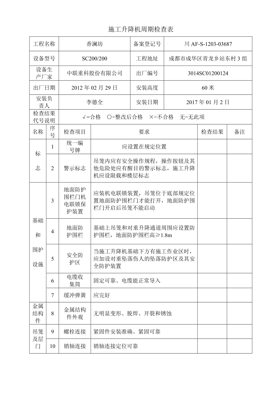 施工升降机周期检查表参考模板范本.doc_第1页