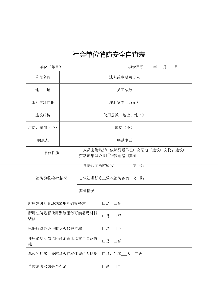 社会单位消防安全自查表参考模板范本.doc_第1页