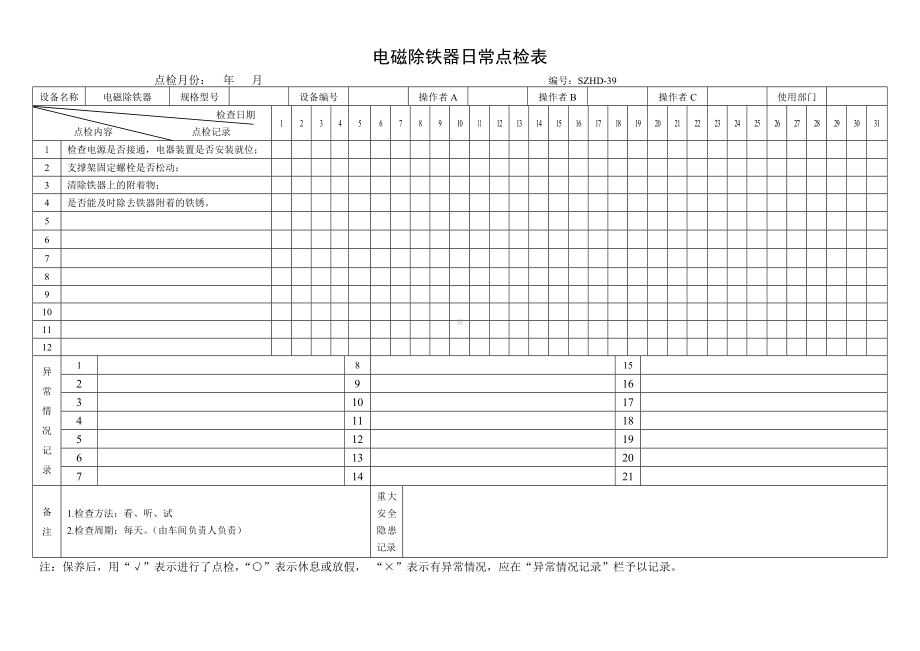 设备日常点检表15.电磁除铁器日常点检表参考模板范本.doc_第1页