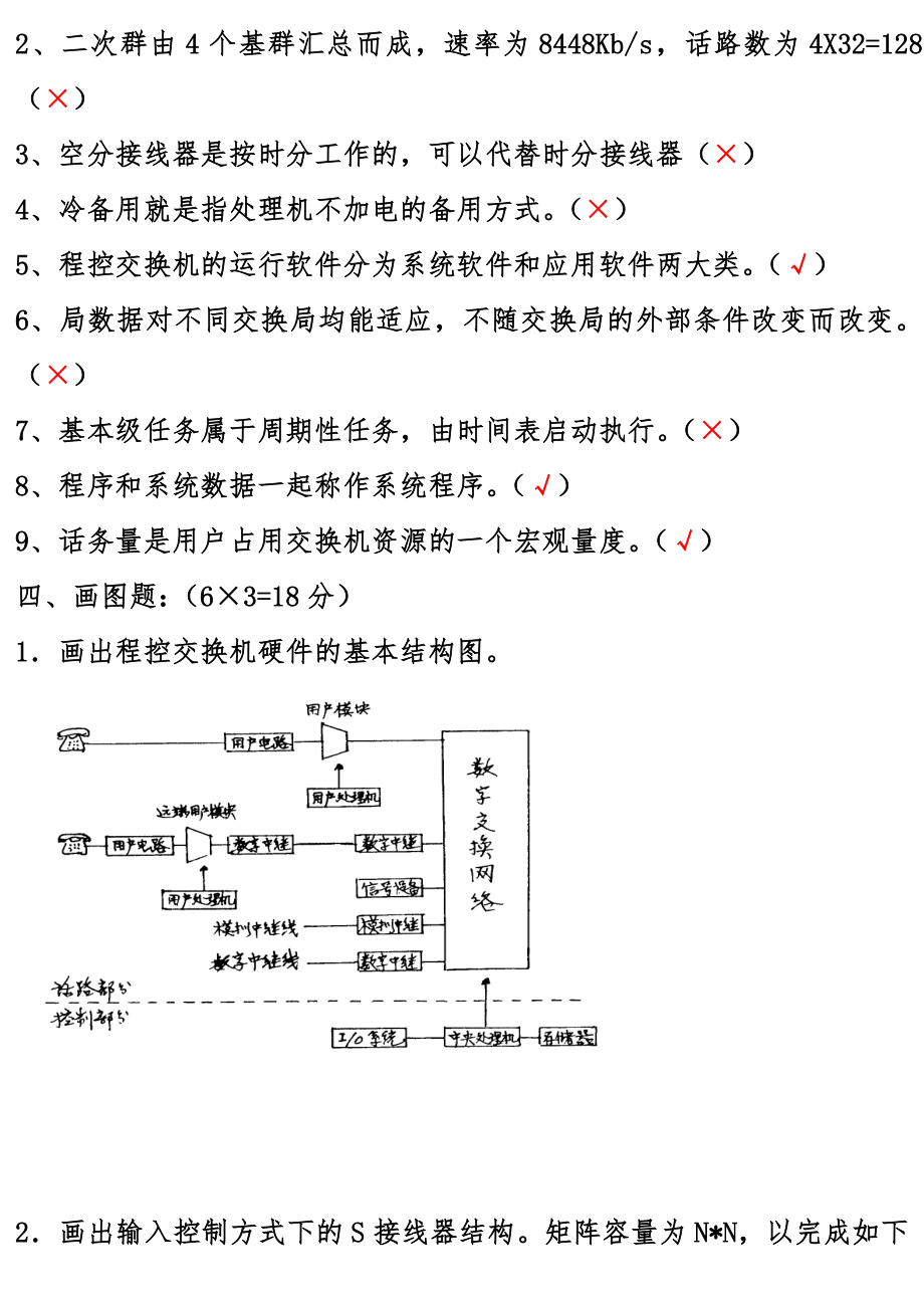 《程控交换原理》练习题含答案.docx_第3页