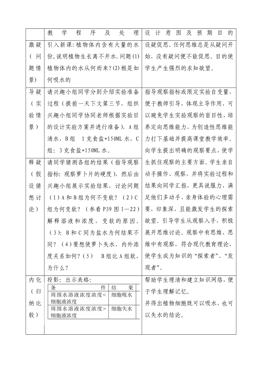 实验探究模式在生物科教学的应用参考模板范本.doc_第2页