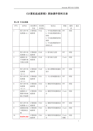 《计算机组成原理》5《每章》-第6章.doc