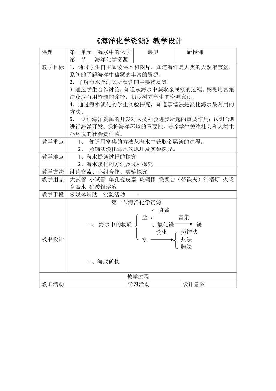 《海洋化学资源》教学设计课题.doc_第1页