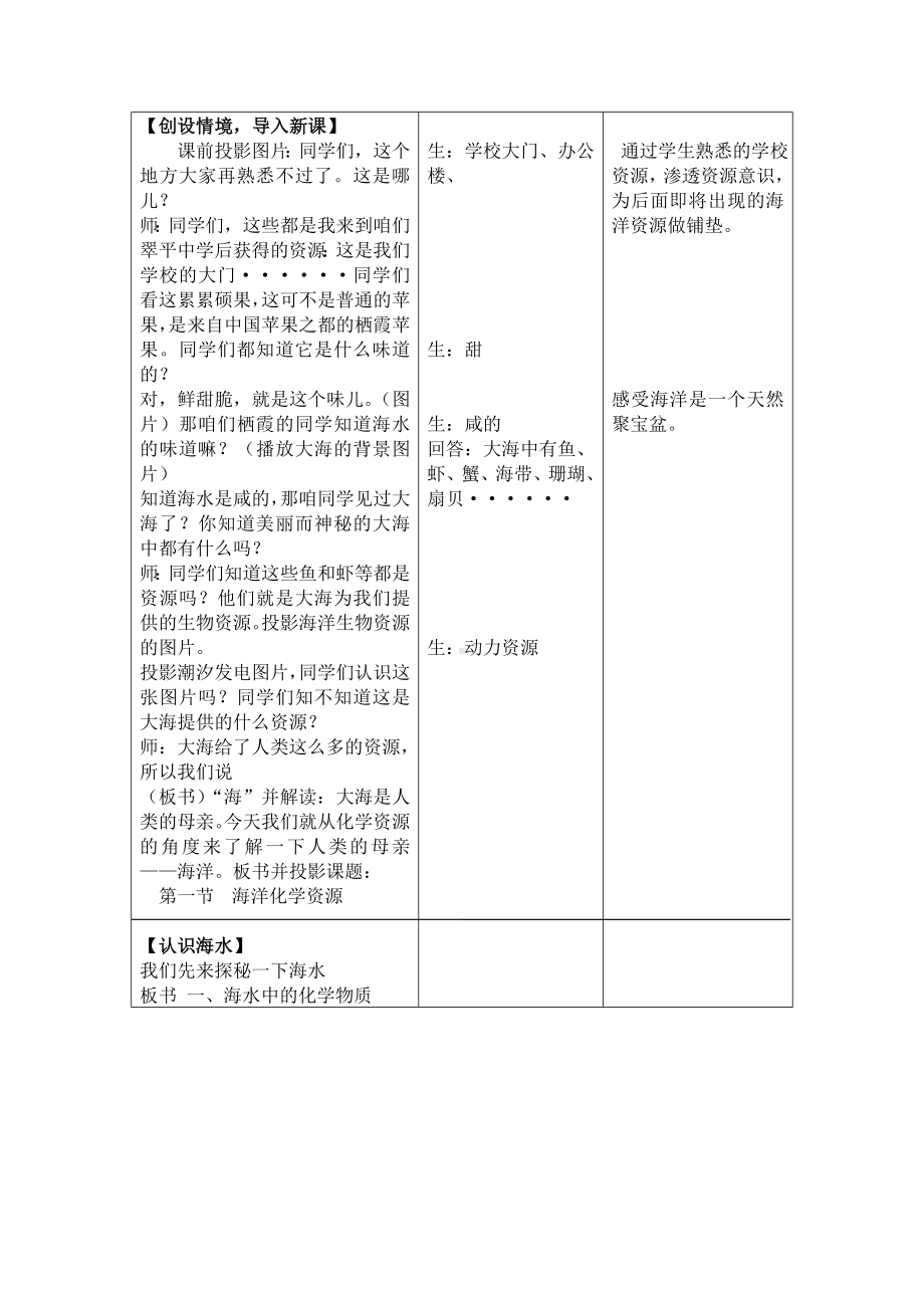 《海洋化学资源》教学设计课题.doc_第2页