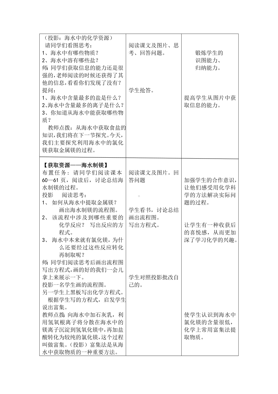 《海洋化学资源》教学设计课题.doc_第3页