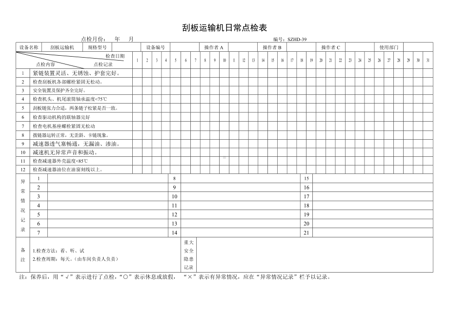 设备日常点检表23.刮板运输机日常点检表参考模板范本.doc_第1页