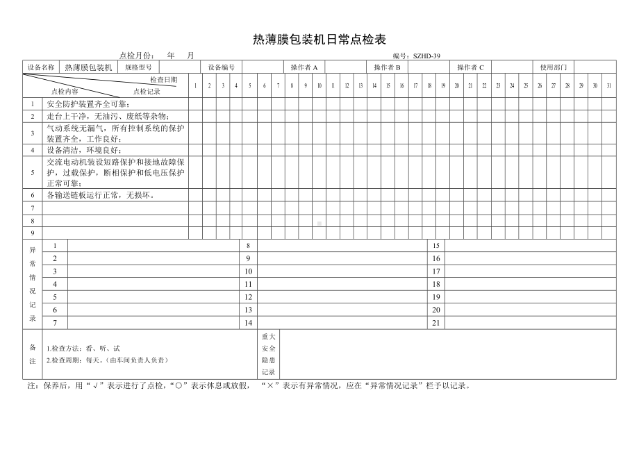 设备日常点检表47.热薄膜包装机日常点检表参考模板范本.doc_第1页