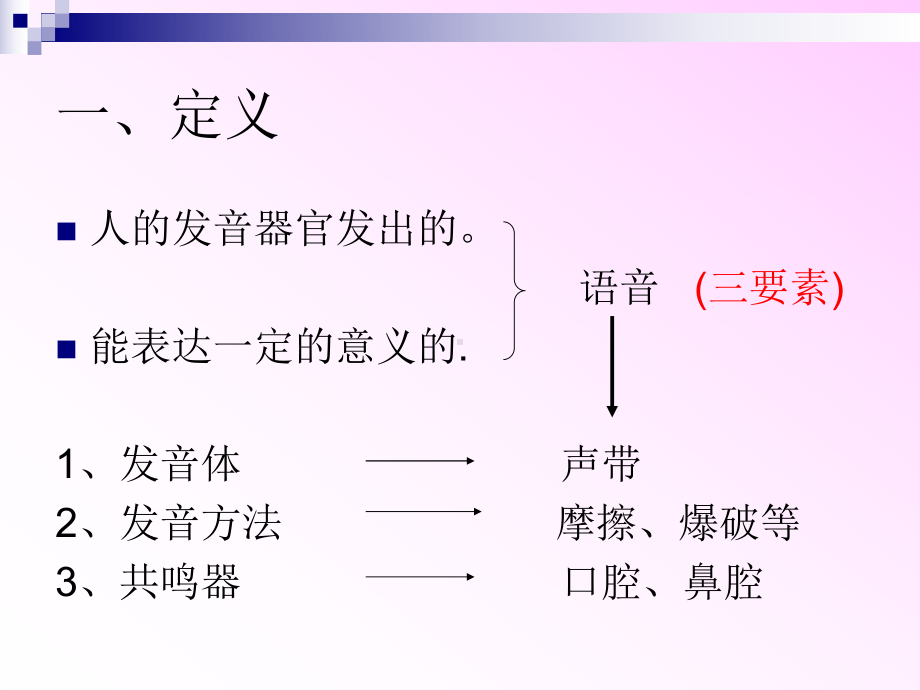 语音概况2.ppt_第2页