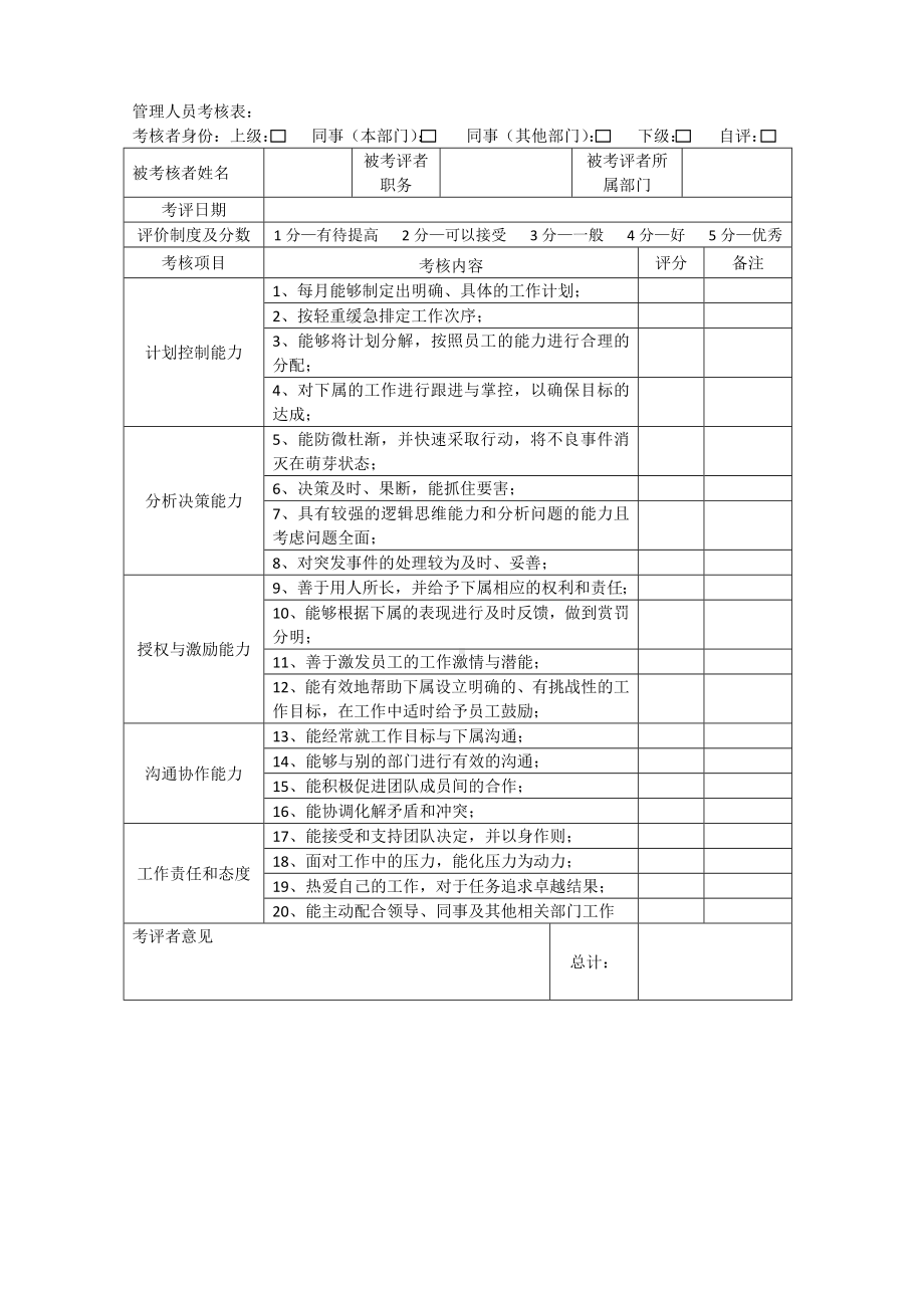 （360度考核）360度绩效考核方案.doc_第3页