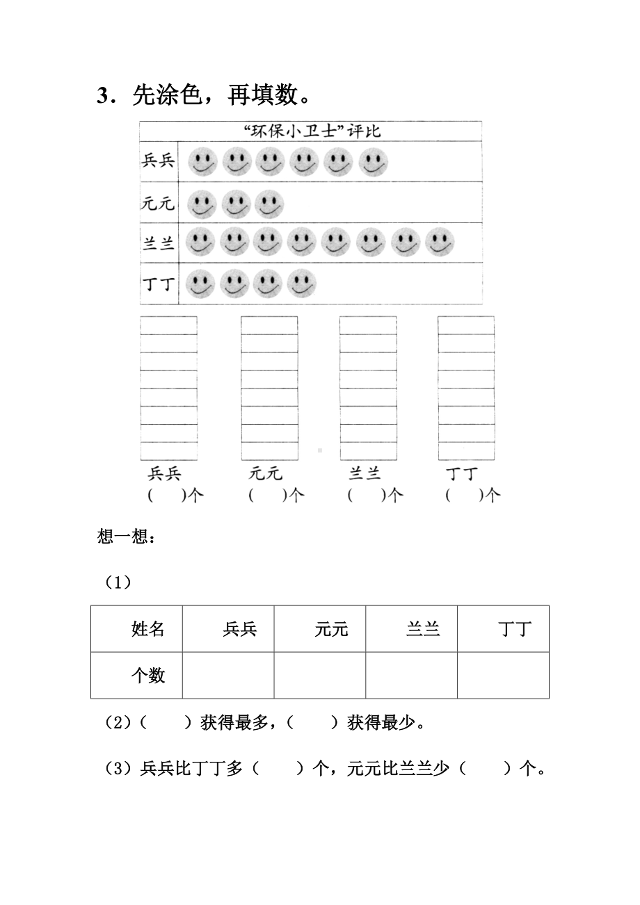 《象形统计图和统计表》单元测试题.doc_第2页