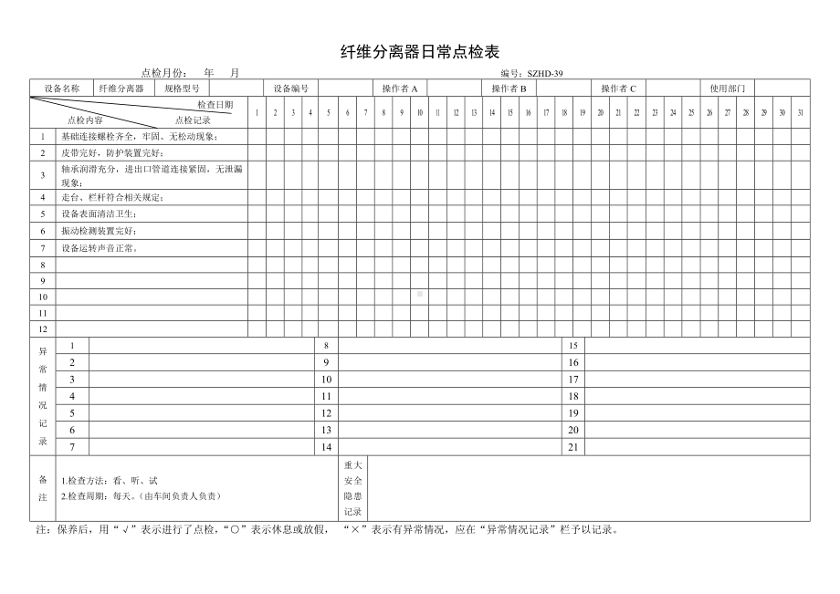 设备日常点检表53.纤维分离器日常点检表参考模板范本.doc_第1页