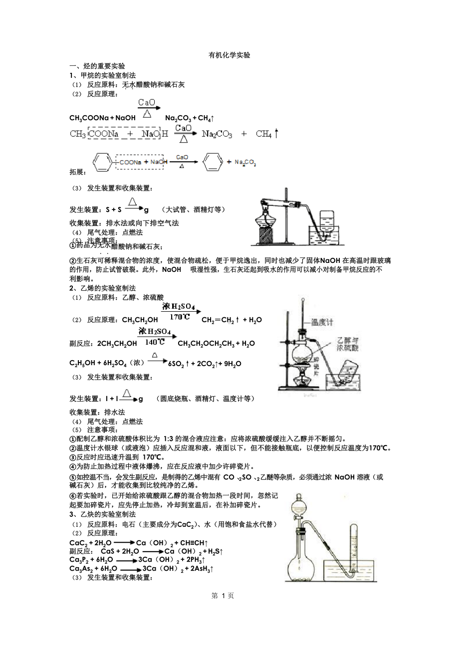 高中化学-有机化学实验整理.docx_第1页