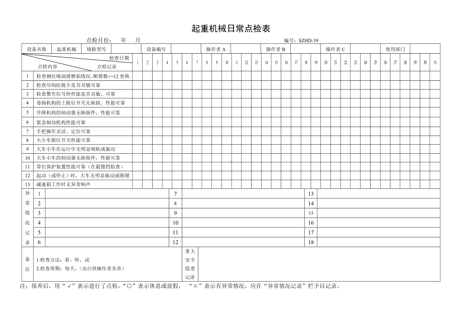 设备日常点检表46.起重机械日常点检表参考模板范本.doc_第1页