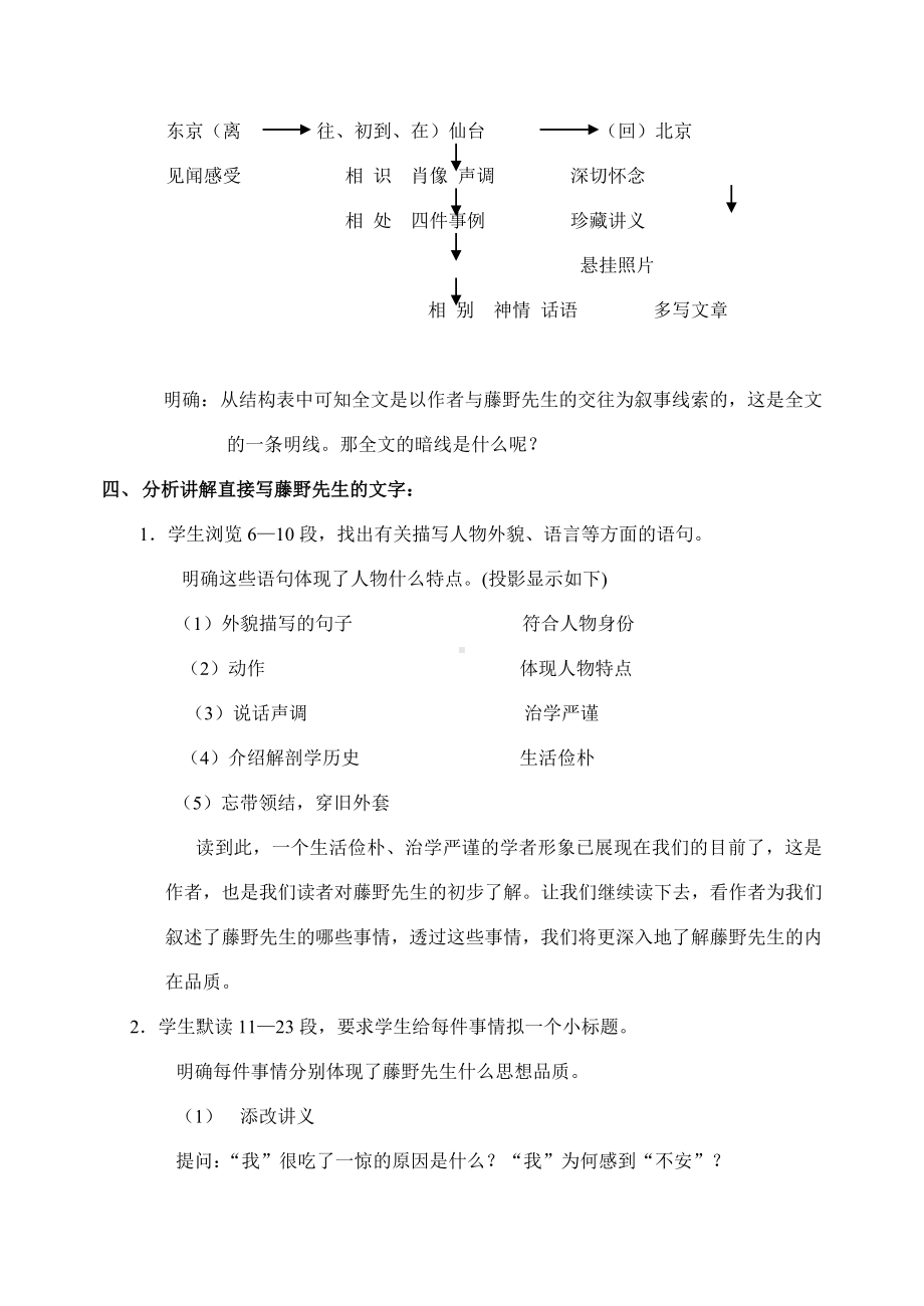 《藤野先生》优秀教学设计(教案).doc_第2页