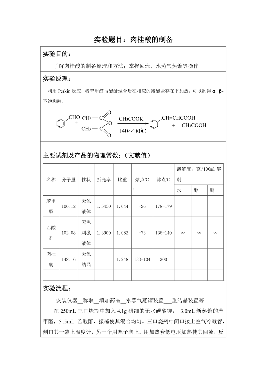 实验题目肉桂酸的制备参考模板范本.doc_第1页