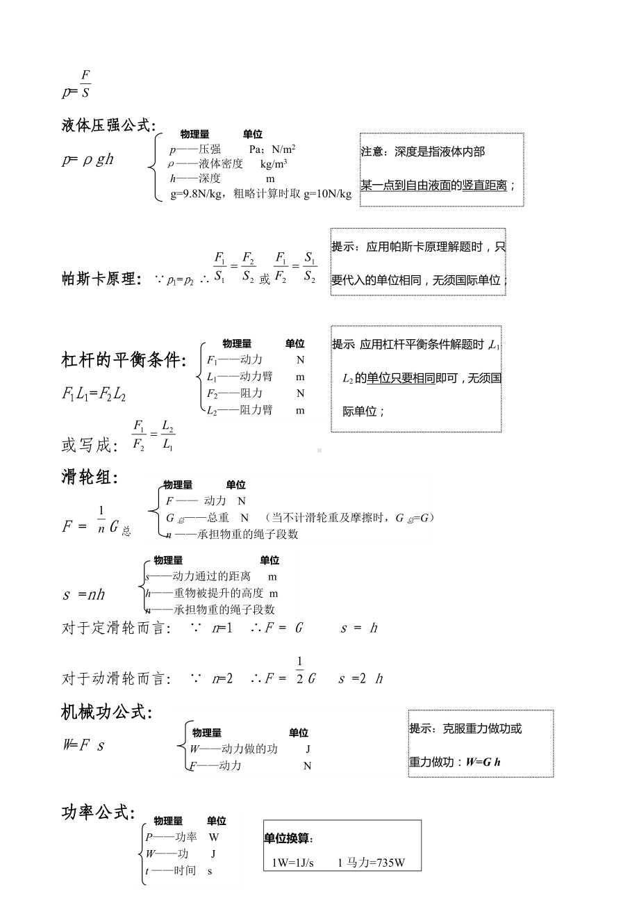 物理中考复习-公式.doc_第2页