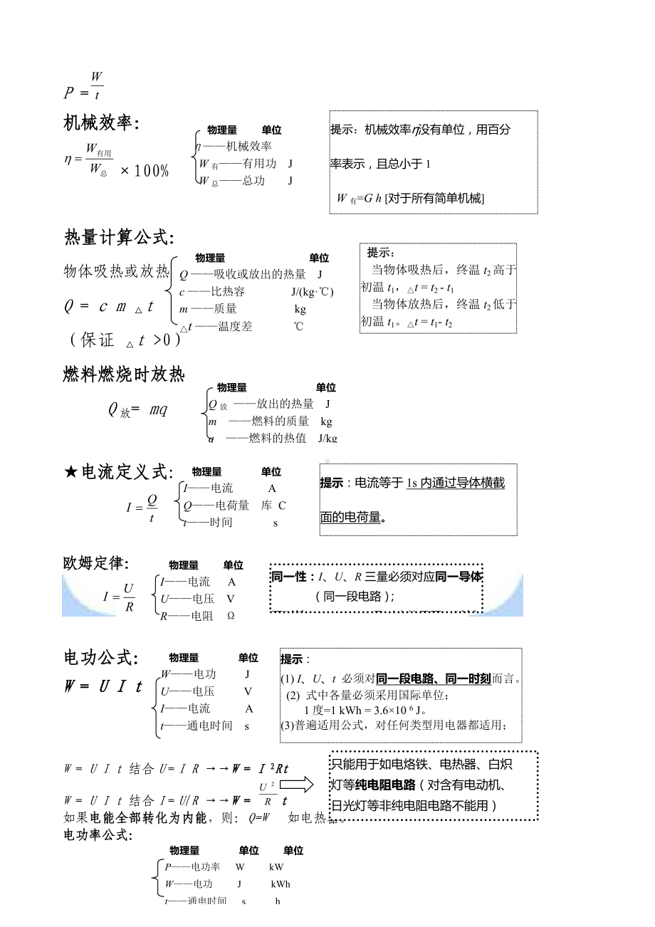 物理中考复习-公式.doc_第3页