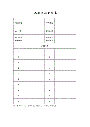 人事变动交接表参考模板范本.doc