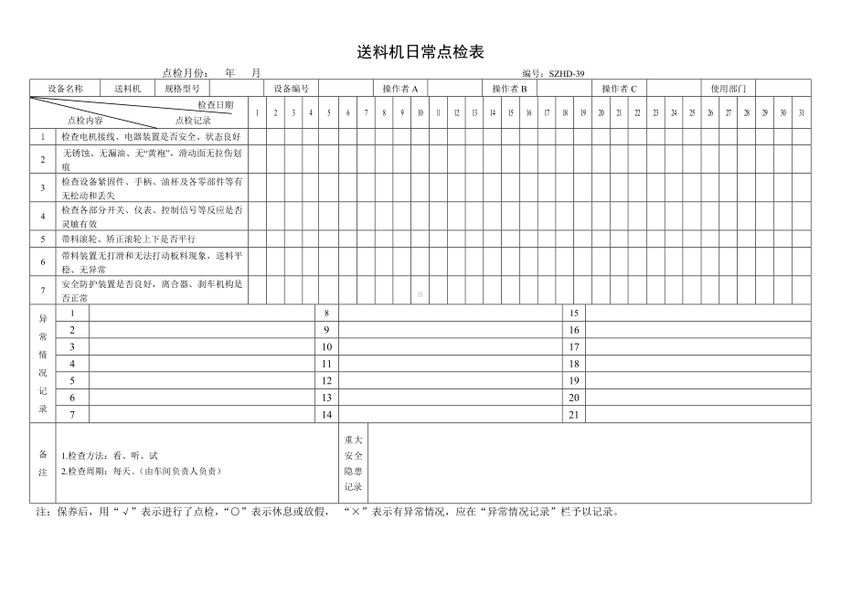 设备日常点检表52.送料机日常点检表参考模板范本.doc_第1页