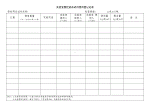 实验室管控药品试剂使用登记记录参考模板范本.doc