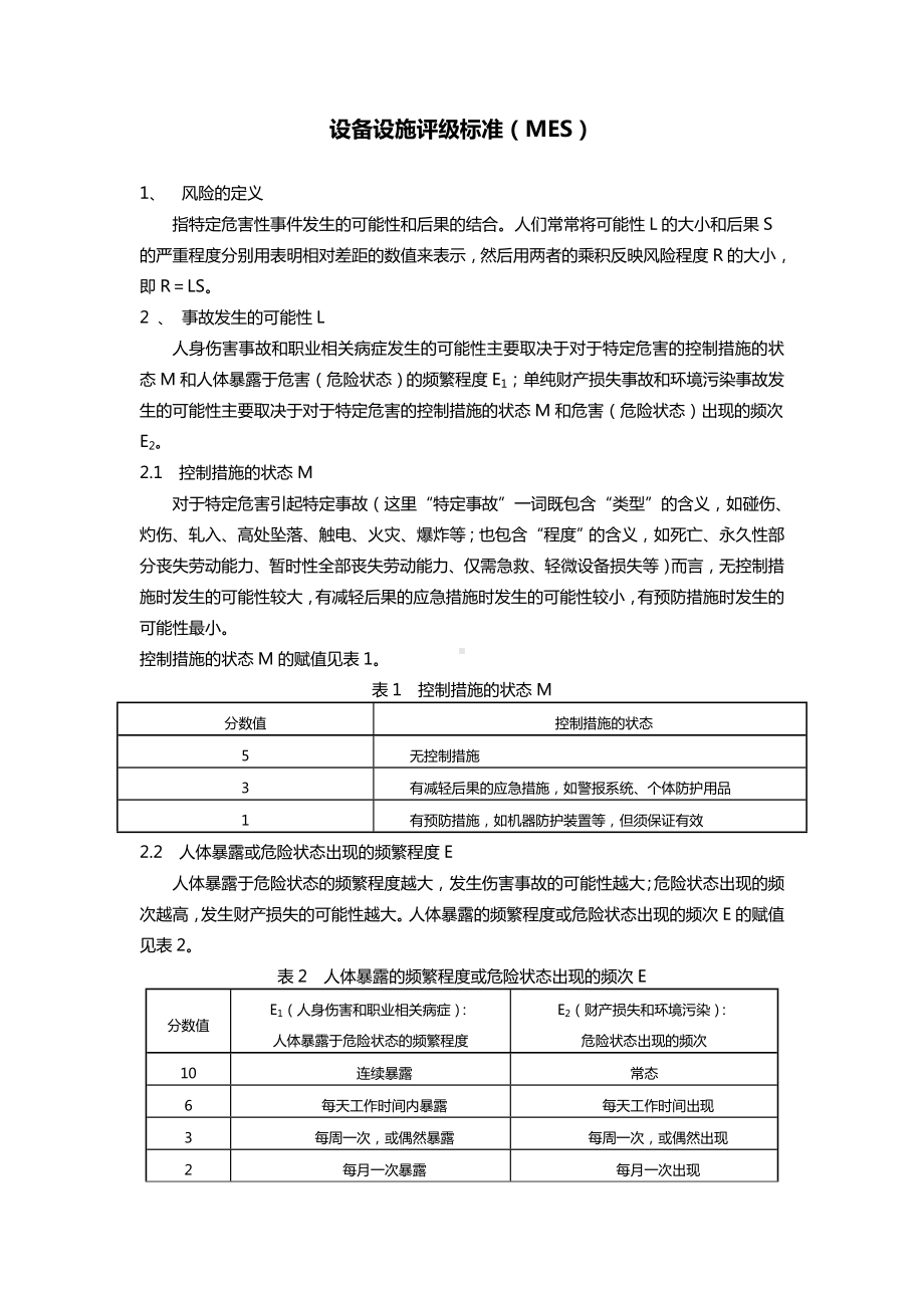 设备设施评级标准（MES）参考模板范本.doc_第1页