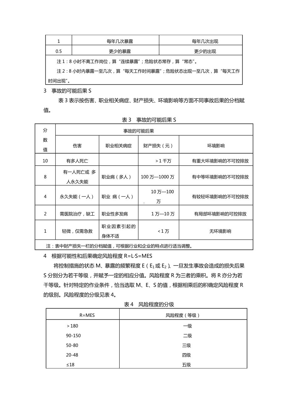 设备设施评级标准（MES）参考模板范本.doc_第2页