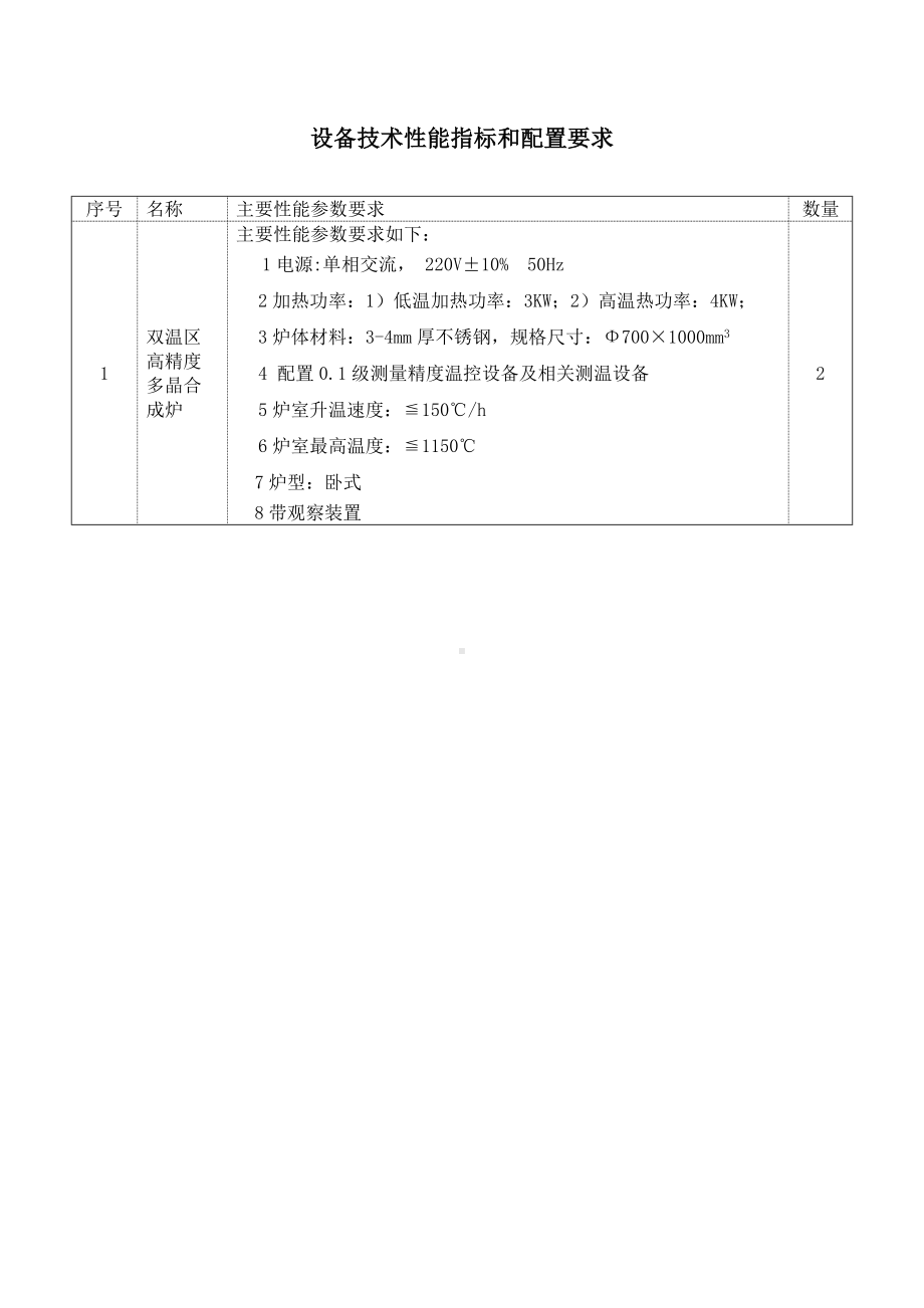 设备技术性能指标和配置要求参考模板范本.doc_第1页