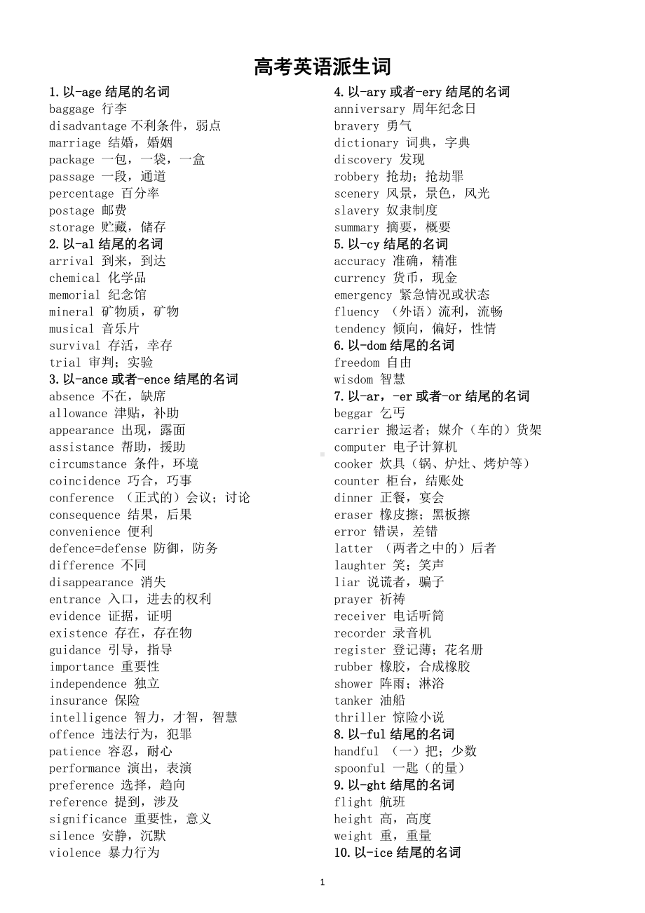 高中英语高考派生词汇总（共四十类）.doc_第1页