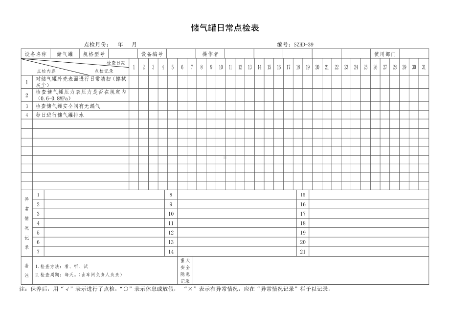 设备日常点检表9.储气罐日常点检表参考模板范本.doc_第1页