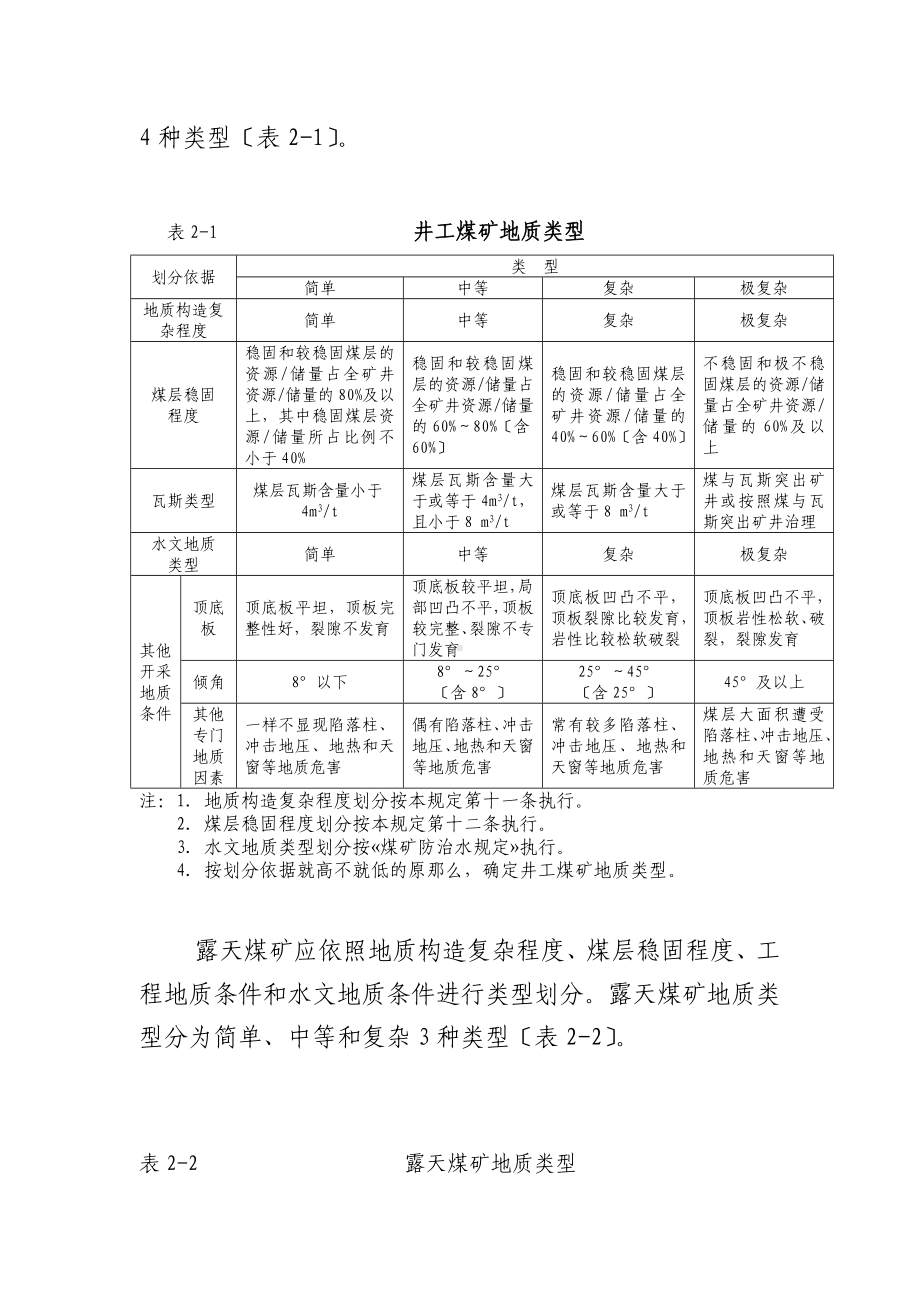 《煤矿地质工作规定》.docx_第3页