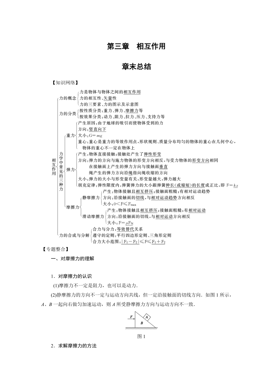 《相互作用》章末复习.doc_第1页