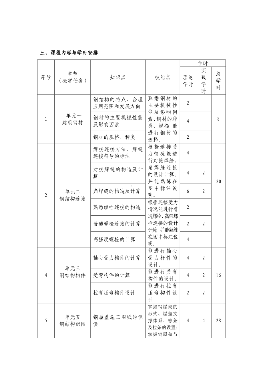 《钢结构制作与安装》课程教学大纲.doc_第3页