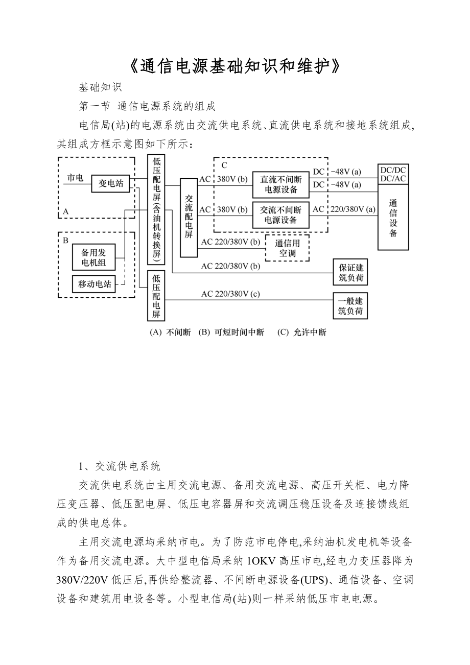 《通信电源基础知识和维护》.doc_第1页