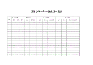 煤城小学一年一班成绩一览表.doc