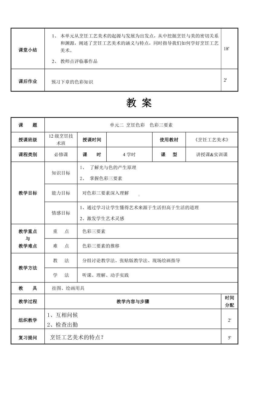 《烹饪工艺美术》教案课程.docx_第3页