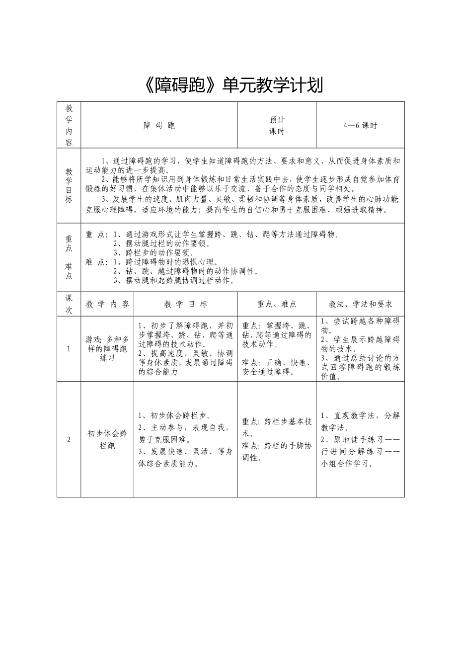 《障碍跑》单元教学设计.doc_第1页