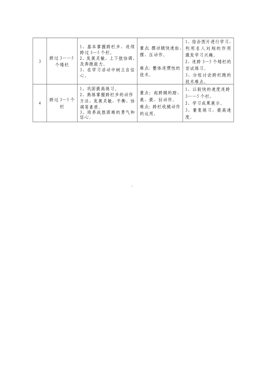 《障碍跑》单元教学设计.doc_第2页