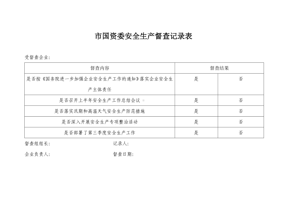 市国资委安全生产督查记录表参考模板范本.doc_第1页