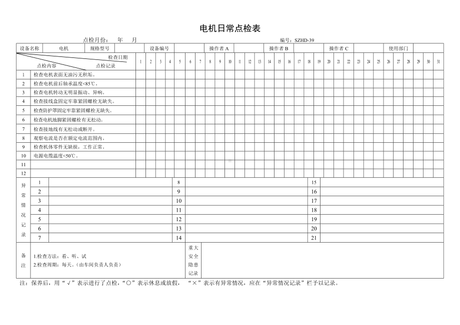 设备日常点检表17.电机日常点检表参考模板范本.doc_第1页