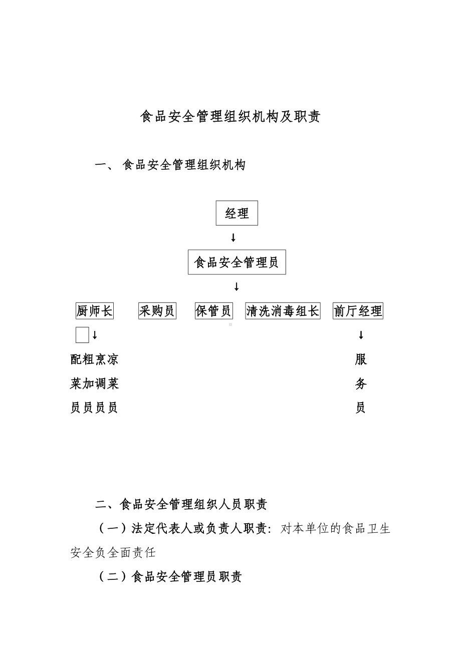 食品安全管理组织机构及职责参考模板范本.doc_第1页