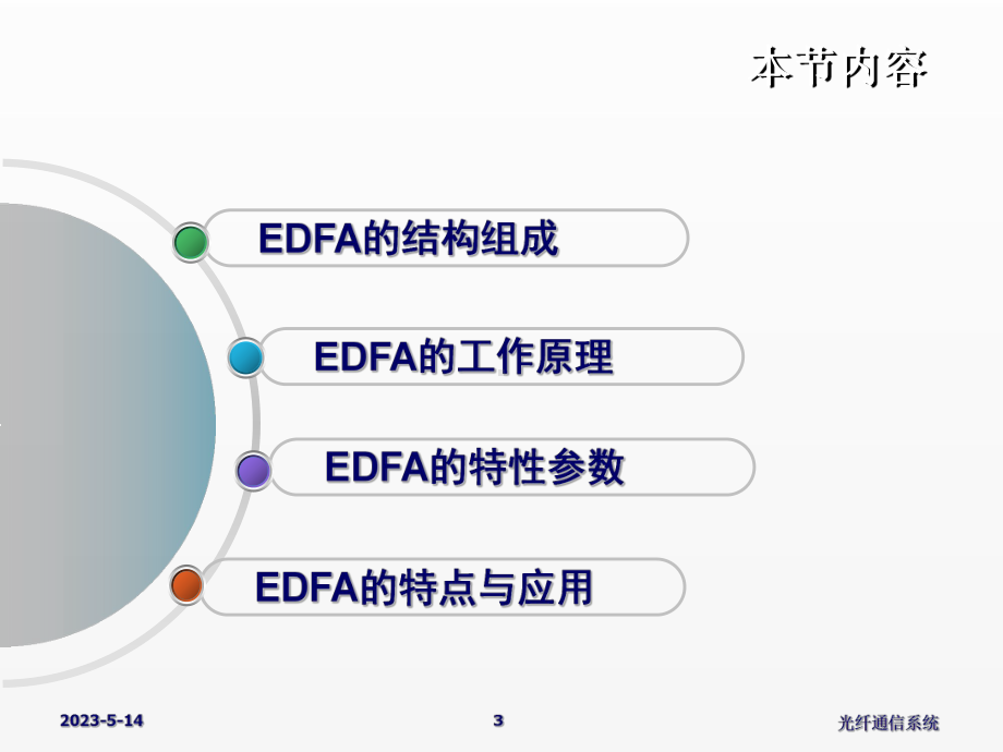 《光纤通信系统》课件11第六章（1）掺铒光纤放大器.ppt_第3页