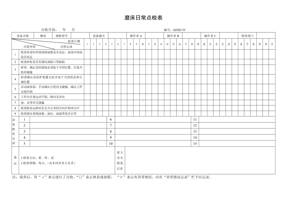 设备日常点检表35.磨床日常点检表参考模板范本.doc_第1页