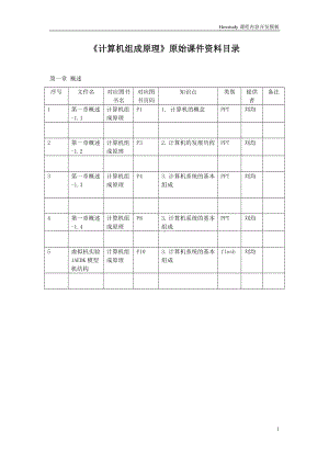 《计算机组成原理》5《每章》-第1章.doc