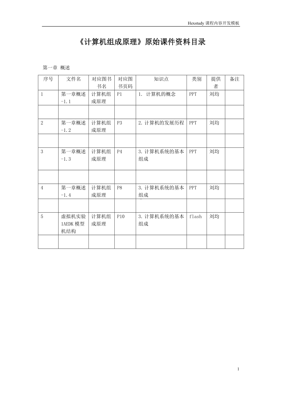 《计算机组成原理》5《每章》-第1章.doc_第1页