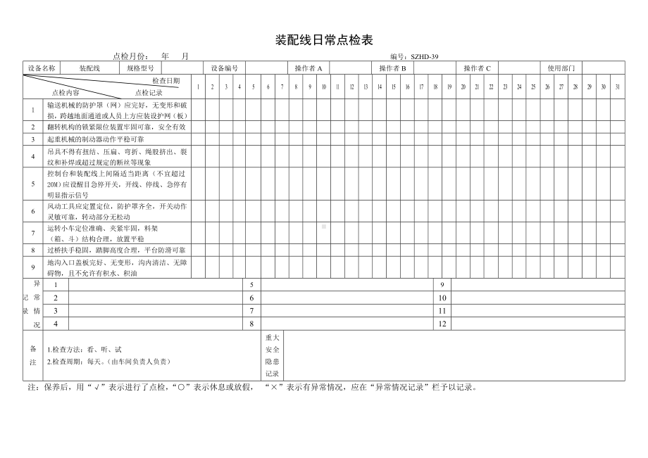 设备日常点检表65.装配线日常点检表参考模板范本.doc_第1页