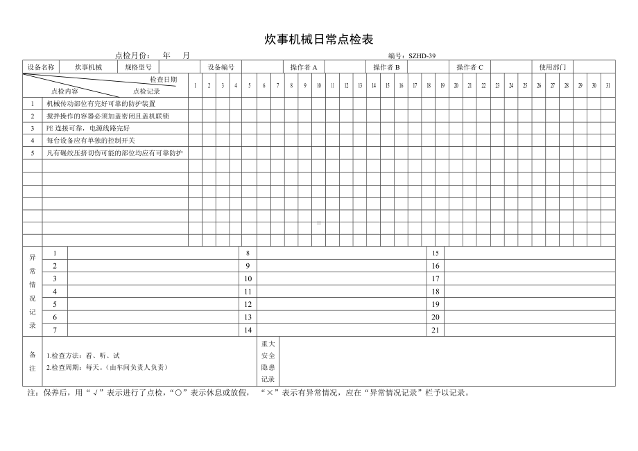 设备日常点检表11.炊事机械日常点检表参考模板范本.doc_第1页