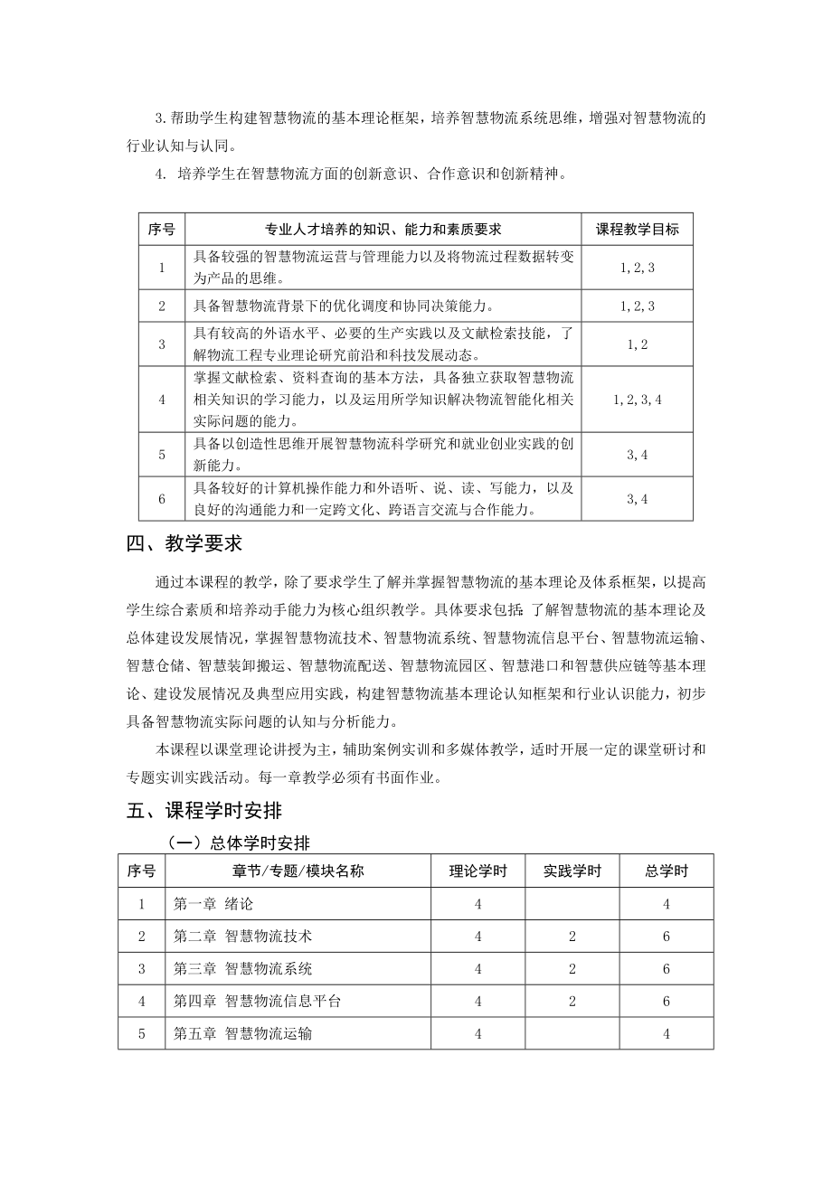 《智慧物流概论》课程教学大纲.docx_第2页