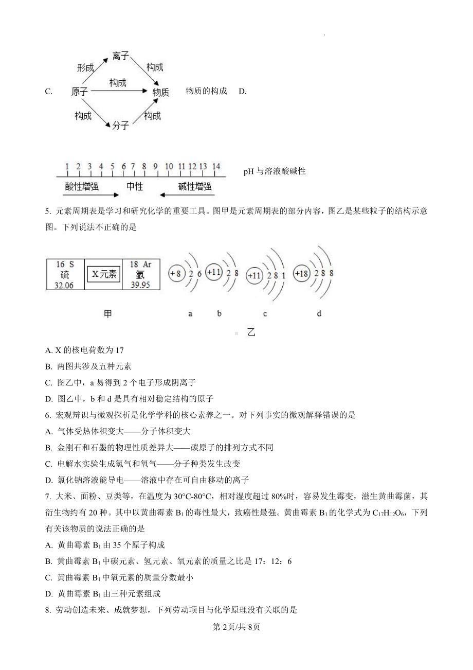 江苏省盐城市建湖县2023届初三中考一模化学试卷.pdf_第2页